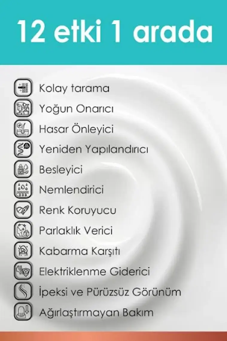 Panorama Professional Bond Plex Yoğun Onarıcı Çift Fazlı Sıvı Saç Bakım Kremi - 400 ml / 12 Etki 1 Arada / 4 Özel Yağ ile zenginleştirilmiş formül