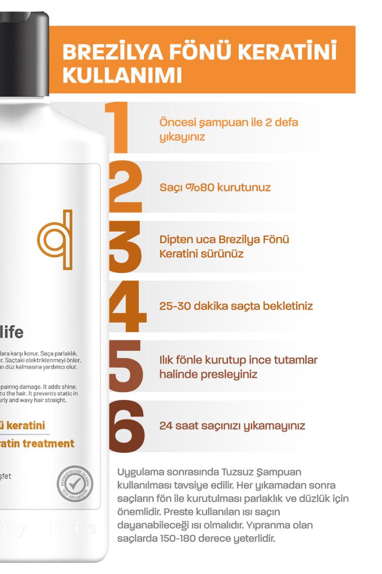 Quality Life Brezilya Fönü Keratini Seti Tuzsuz Şampuan + Brezilya Keratini - Kalıcı Saç Düzleştirici Keratin Bakımı - Brazilian Saç Keratini Sprey Krem