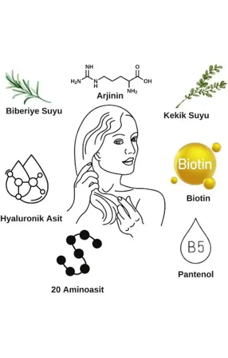 Esqulent Hair Boost Tonic / Saç Dökülme Önleyici Tonik 200 Ml