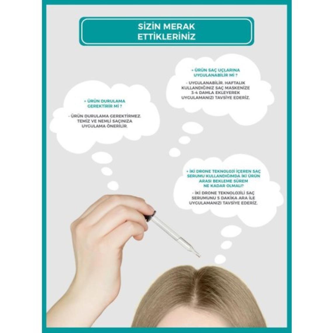 the fair. Drone-Targeted Hair Argan Serum 50 ml