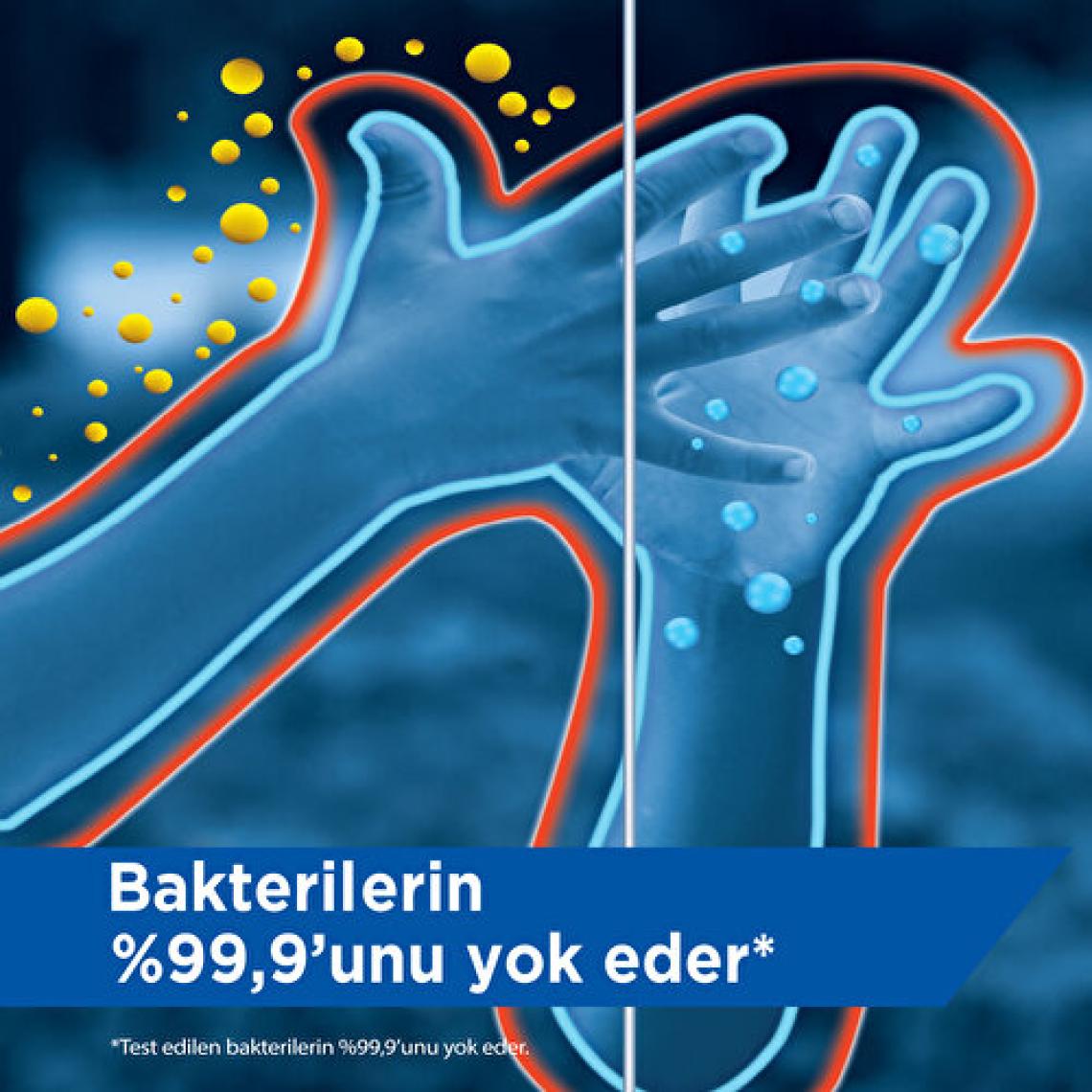 Protex Antibakteriyel Ultra Koruma 700 ml Sıvı Sabun