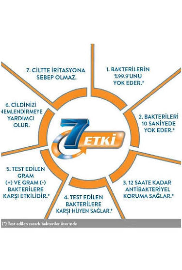 Activex Antibakteriyel Sıvı Sabun Aktif Koruma 1,8 lt