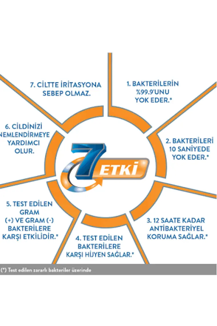 Activex Antibakteriyel Sıvı Sabun Aktif 300 ml