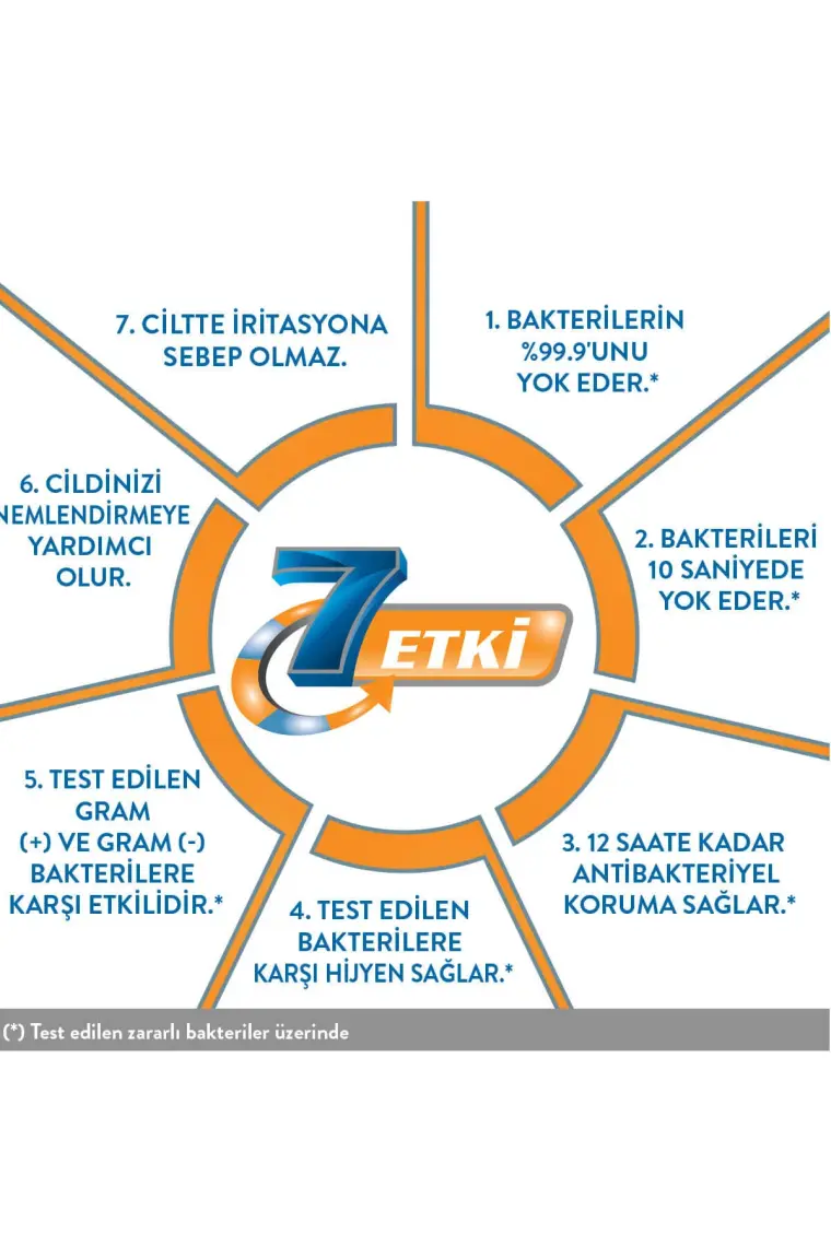 Activex Antibakteriyel Sıvı Sabun Aktif 1.5 lt & 700 ml Fırsat Paketi
