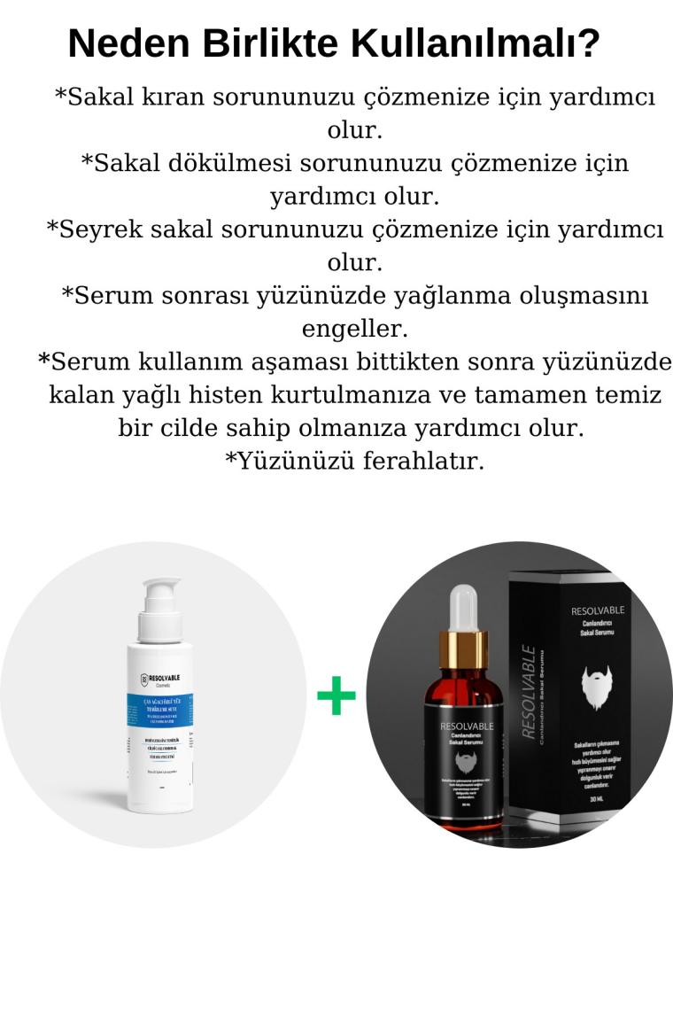 Resolvable Kozmeti̇k Sakal&bıyık Serumu(Seyrek Sakal, Köselik Sorunu ve Bakımlı Bir Sakal Görünümü Için Üretilmiş)