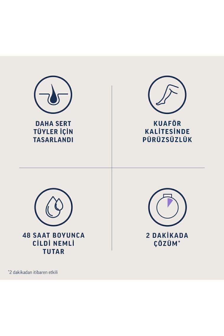 Professional Tüy Dökücü Krem Tüm Cilt Tipleri Için 400ml