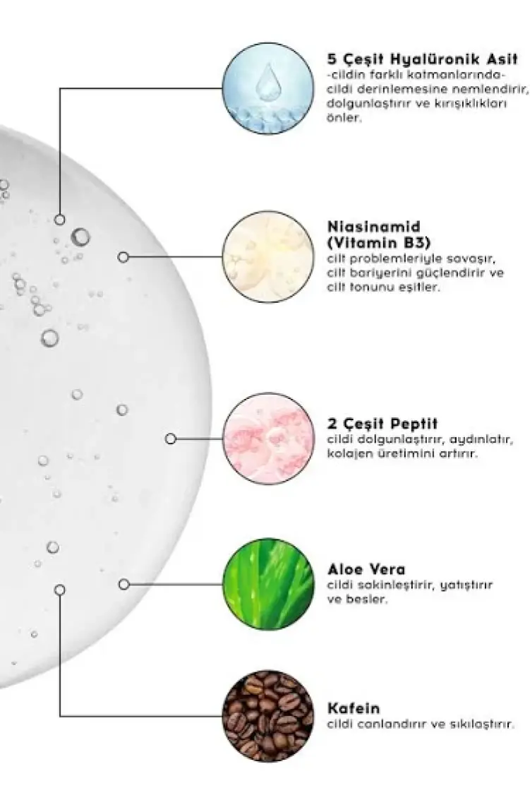 Cream Co. Nemlendirici Pürüzsüzleştirici Yenileyici Canlandırıcı Cilt Serumu Gündüz Gece Besleyici İkili
