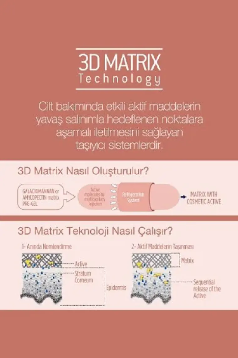 Solaris C Vitamin Cilt Serumu 30 ml ve Cilt Bakım Kremi 50 ml