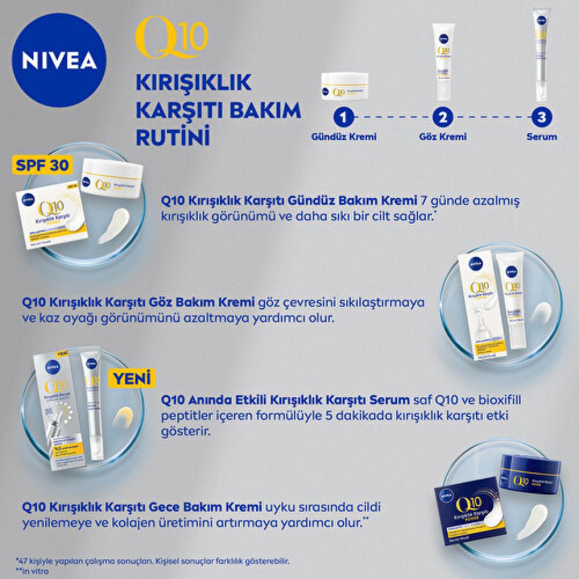 NIVEA Q10 Power Gündüz Yüz Bakım Kremi 50ml, SPF30 Güneş Koruması,Q10 ve Keratin içerir