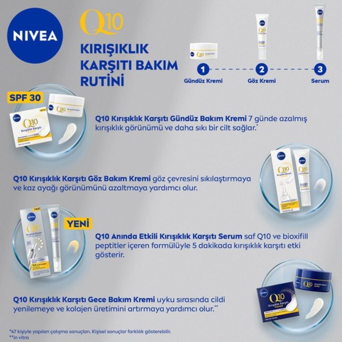 NIVEA Q10 Power Gündüz Yüz Bakım Kremi 50ml, SPF30 Güneş Koruması,Q10 ve Keratin içerir