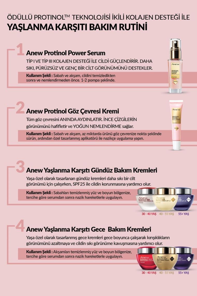 Anew Renewal Power Serum 30 Ml.