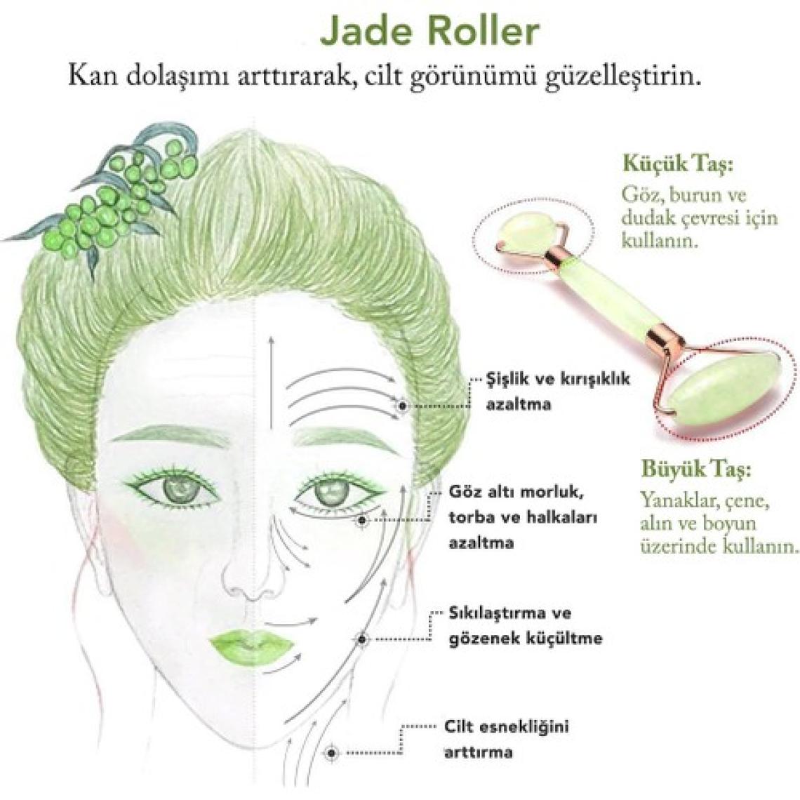 Chavin Jade Yeşim Taşı 2'li Yüz Cilt Masaj Bakım Aleti Roller CIN236