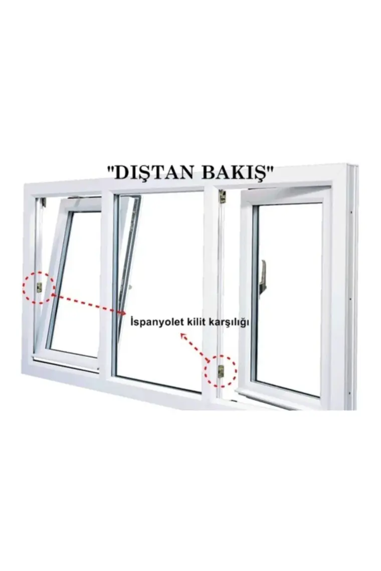 Pimapen PVC Pencere ve Kapı Kilit İspanyolet Karşılığı