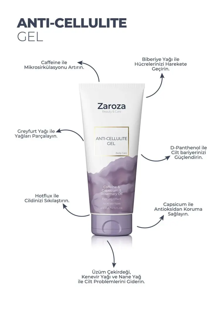 Zaroza Anti Jel Kafein & Capsicum & Biberiye Yağı 200 ml