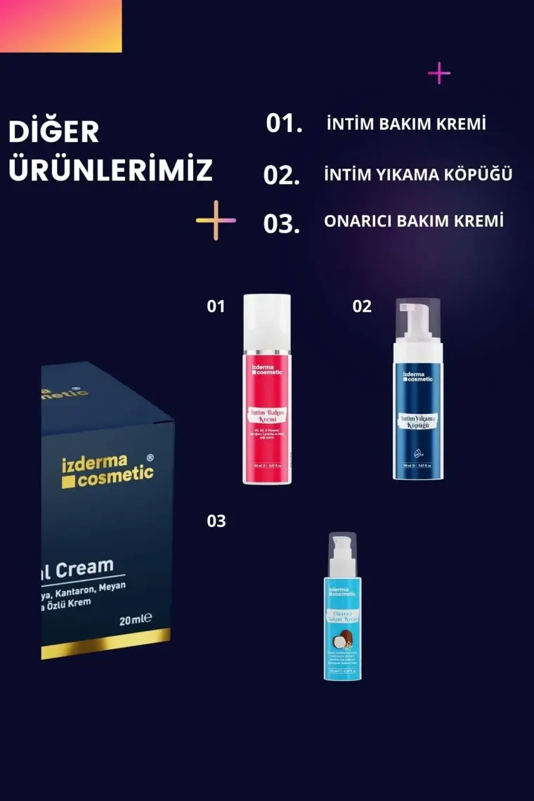İzderma Renewal Vücut Bakım Kremi 2'Li Set