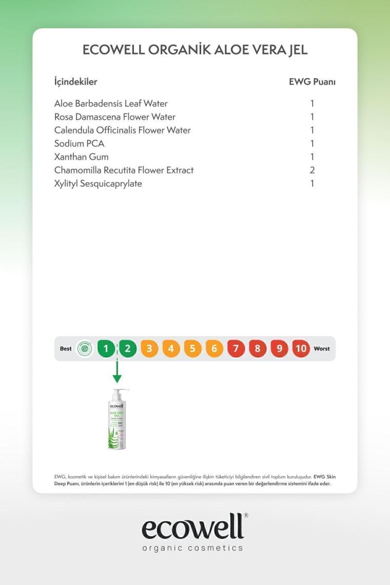 Organik Aloe Vera Jel, Vegan Sertifikalı, Güneş Sonrası Yatıştırıcı Nemlendirici Rahatlatıcı 200ml