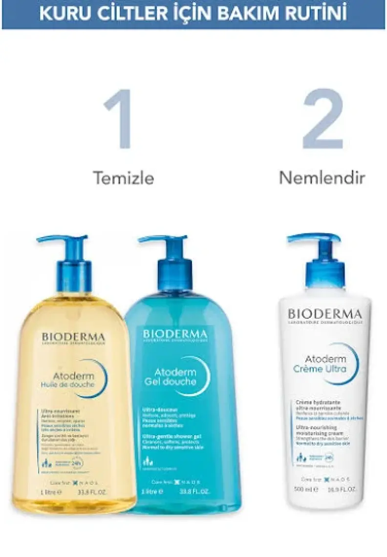 Bioderma Atoderm 24h Huile De Douche 1lt