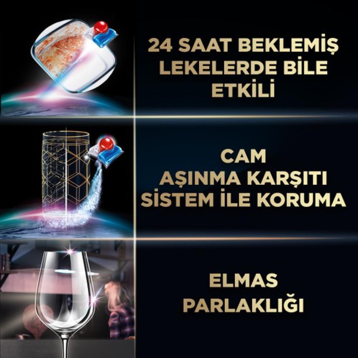 Finish Quantum Ultimate 120 Kapsül  Bulaşık Makinesi Deterjanı Tableti (60X2)