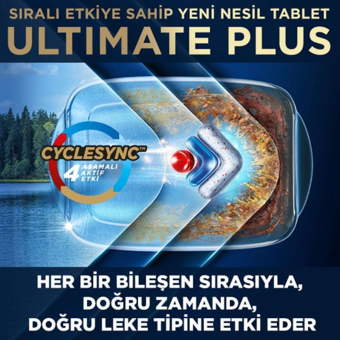 Finish Ultimate Plus 40 Kapsül  Bulaşık Makinesi Deterjanı Tableti (1 x 40 Kapsül)