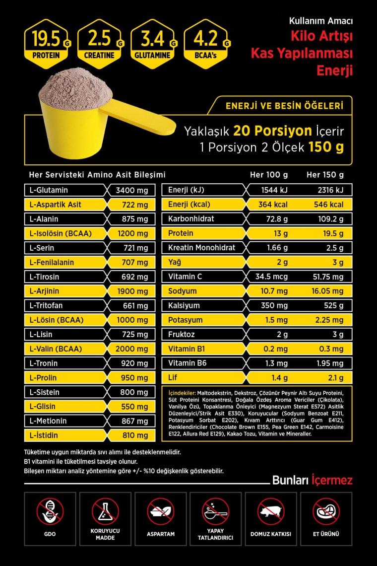 Gainer Mass Ultimate 3000 G Kilo Almaya Yardımcı Karbonhidrat Tozu (ÇİKOLATA AROMALI)