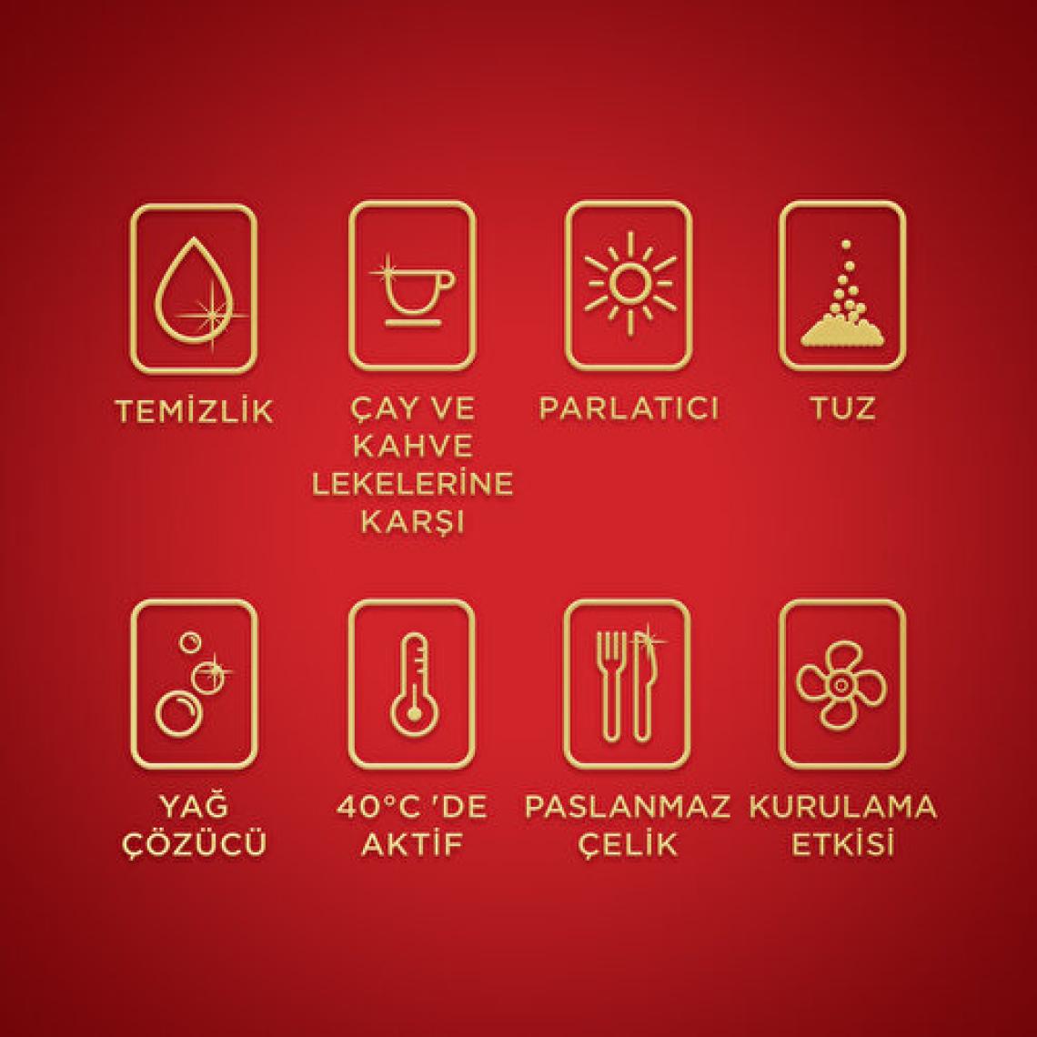 Pril Gold Bulaşık Makinesi Tableti 36'lı
