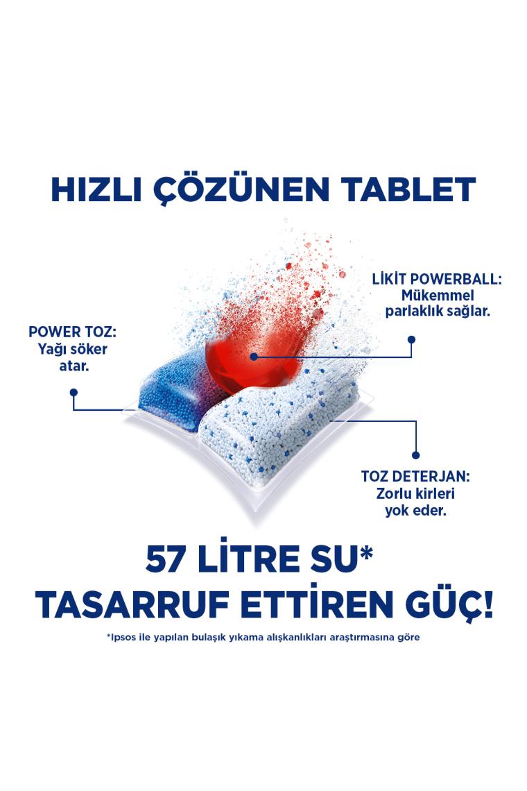 Quantum Infinity Shine 249 Kapsül Bulaşık Makinesi Deterjanı Tableti (83x3)