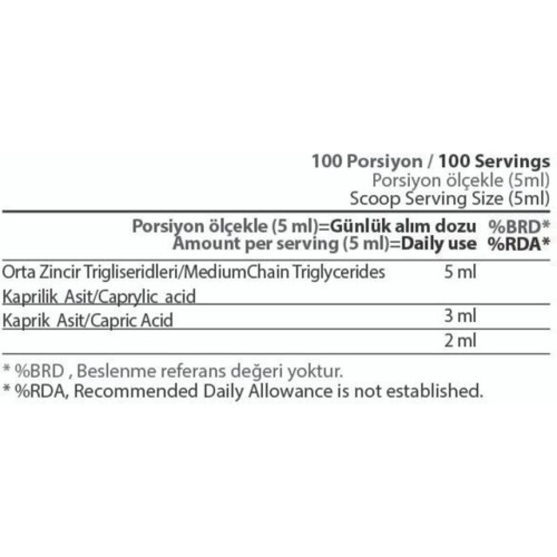 Hardline Nutrition MCT Yağı 500 ml - Orta Zincir Trigliserid Takviyesi, Hindistan Cevizi ve Hurma Çekirdeği Yağı, Türkiye Menşeli