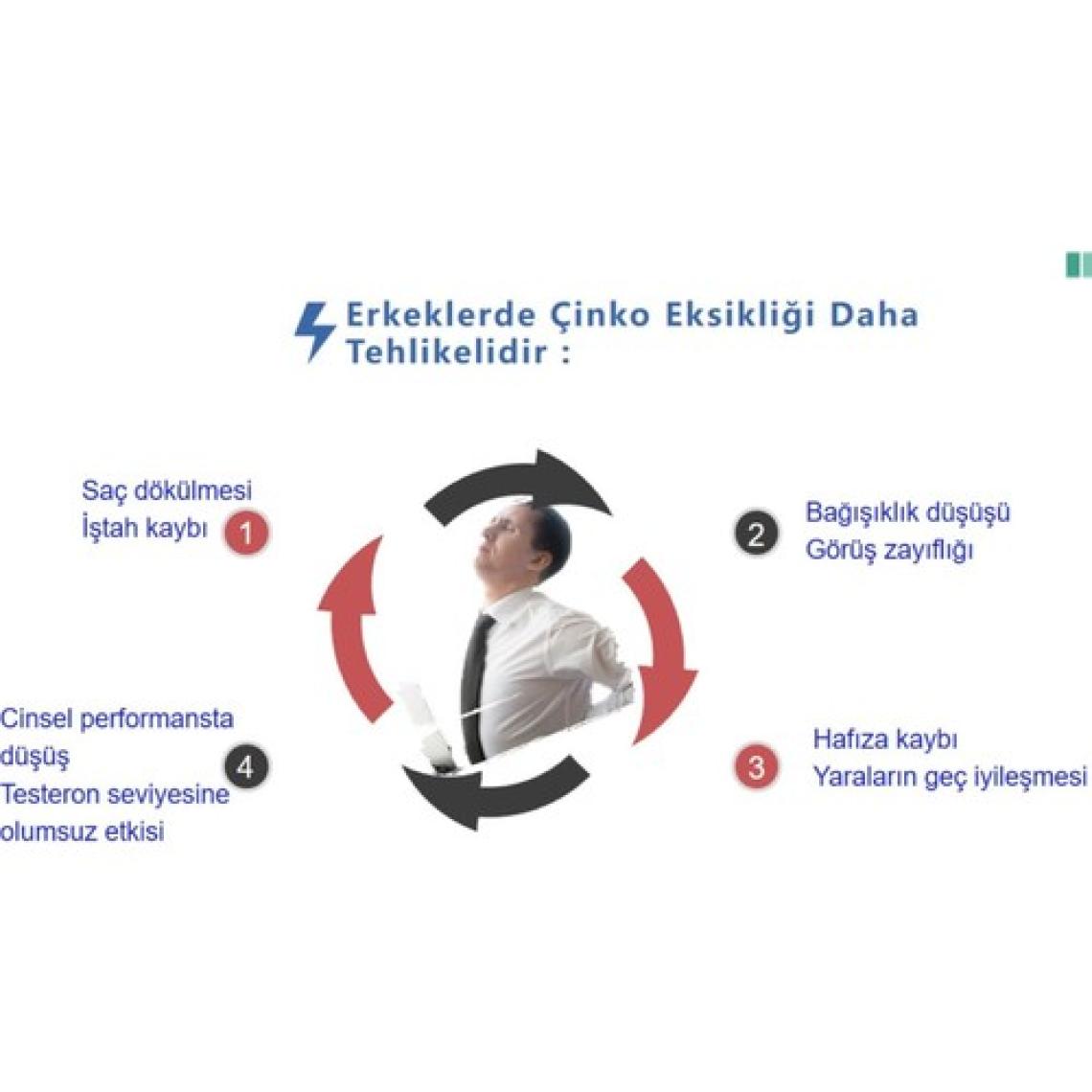Tiens Çinko ve Yumurta Beyazı İçeren Kapsül Takviye Edici Gıda 60 Kapsül