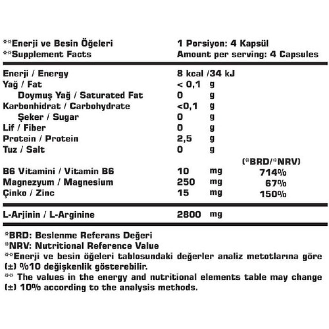 SSN Sports Style Nutrition Arginine Refuel + Zma  Kapsül Amino Asit