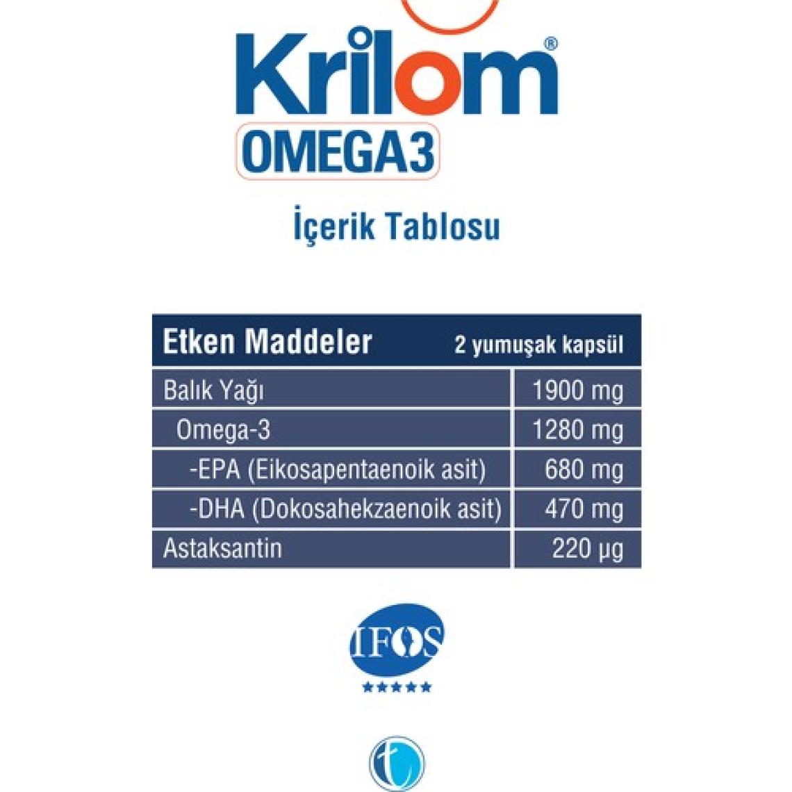 Omega 3 50 Yumuşak Kapsül Balık Yağı