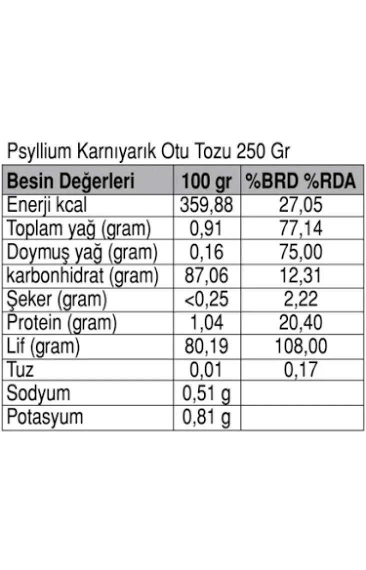 Güzel Ada Gıda Psyllium Karnıyarık Otu Tozu 250 gr