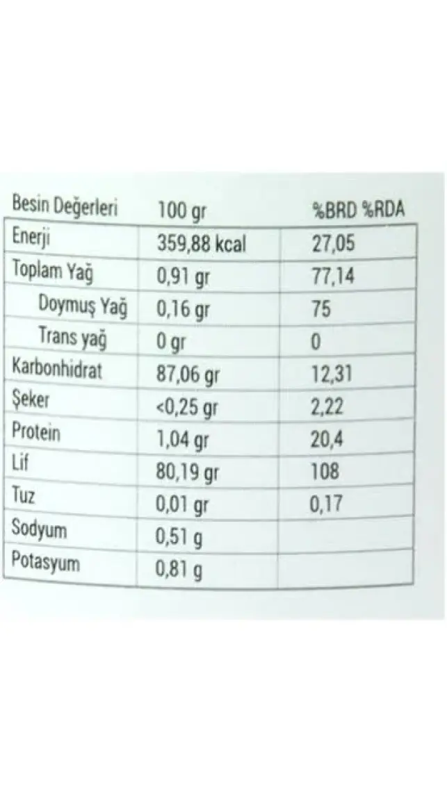 Güzel Ada Gıda Psyllium Karnıyarık Otu Tozu 250 gr