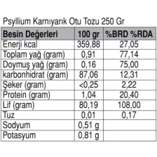 Güzel Ada Gıda Psyllium Karnıyarık Otu Tozu 250 gr