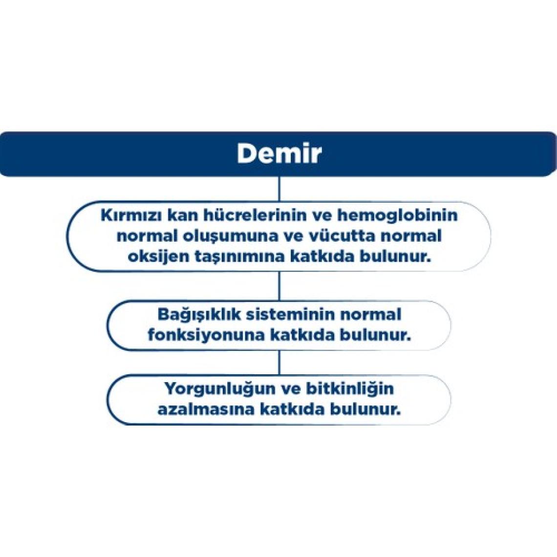 Dynavit Ferrokid Damla 30 mL - Mikroenkapsüle Demir