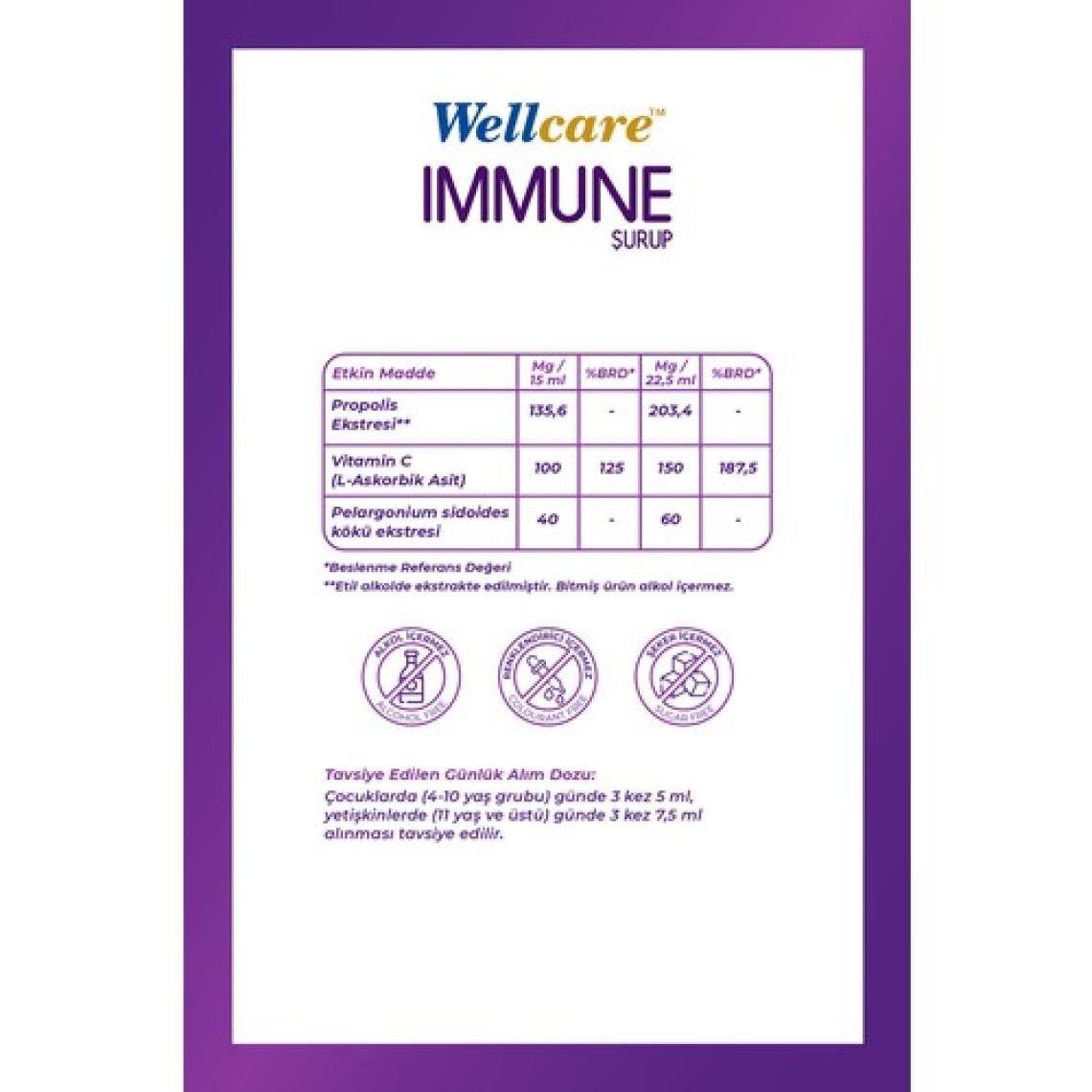 Wellcare Immune Bitkisel Takviye Edici Şurup - 150 ML