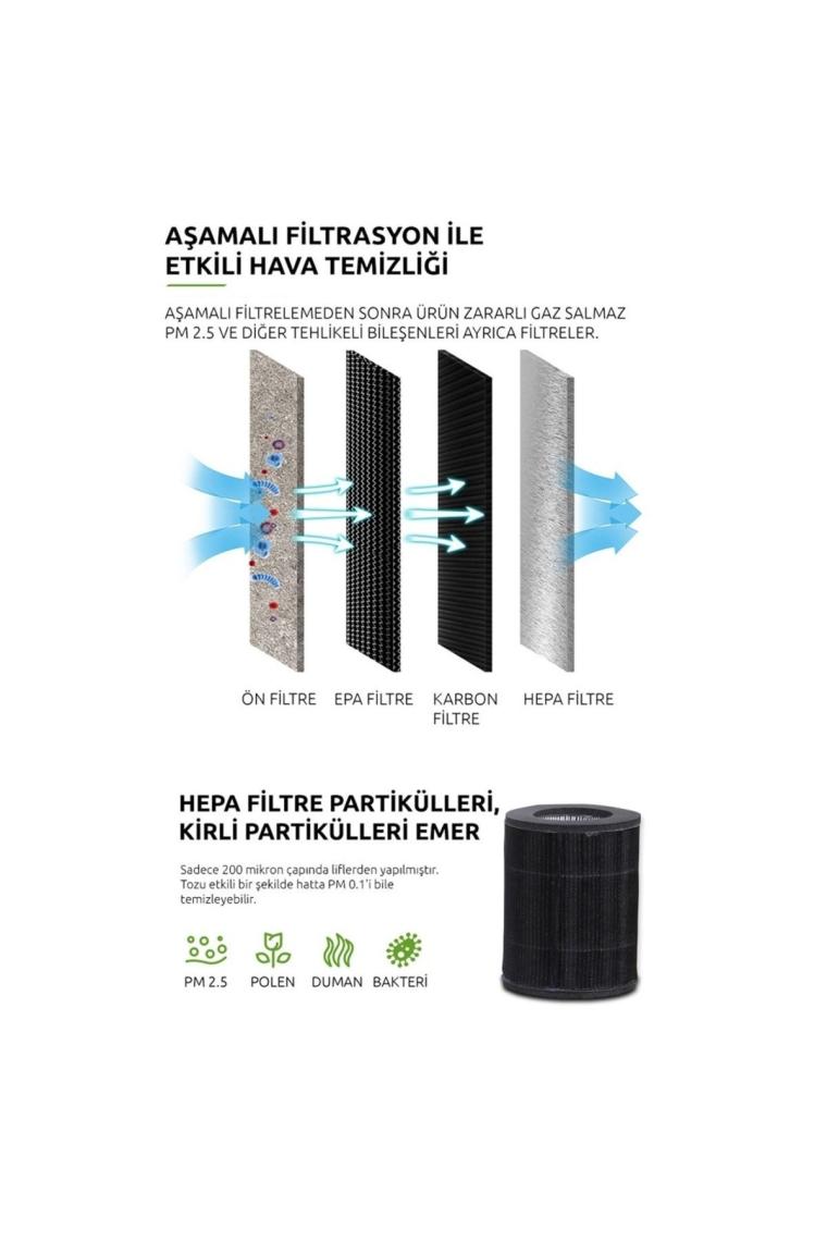 Airwise 4'in 1 Uv'li Mini Oda Hava Temizleyicisi H.e.p.a.13-bluetooth Speaker-wireless Şarj