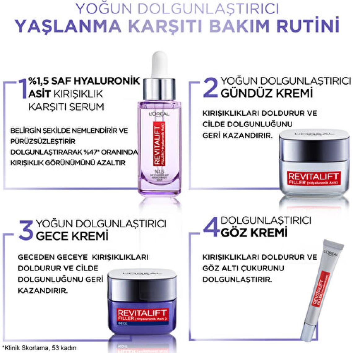 L'Oréal Paris Revitalift Filler Yoğun Dolgunlaştırıcı Yaşlanma Karşıtı Gündüz Kremi 50Ml - Hyaluronik Asit