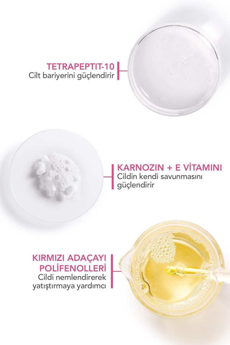 Sensibio Defensive Hassas Normal Ciltler Antioksidan E Vitamini Nemlendirici Bakım Kremi 40 ml