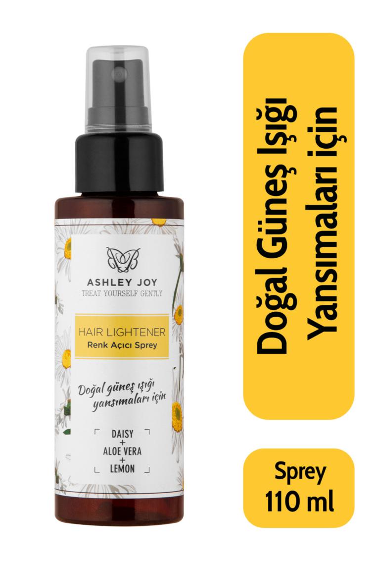 Renç Açıcı Sprey 110 ml