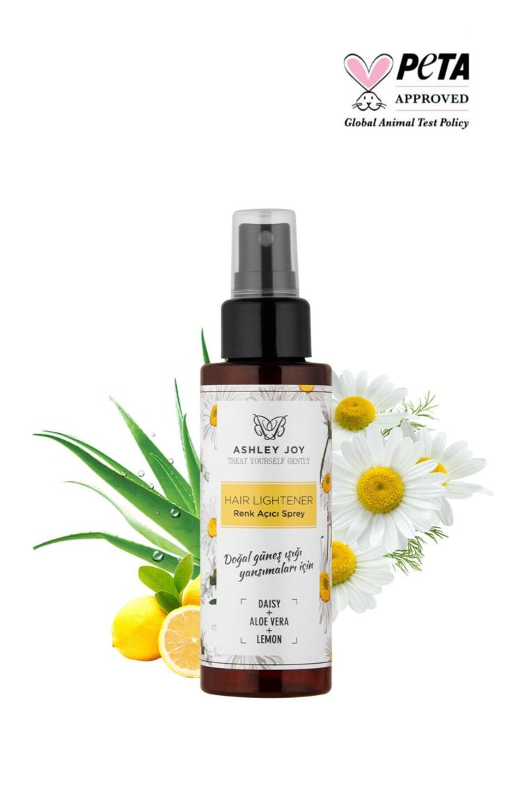 Renç Açıcı Sprey 110 ml