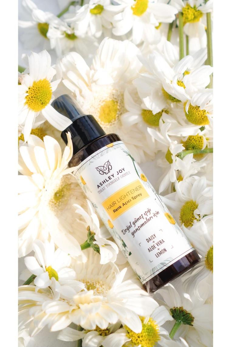 Renç Açıcı Sprey 110 ml