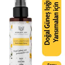 Renç Açıcı Sprey 110 ml