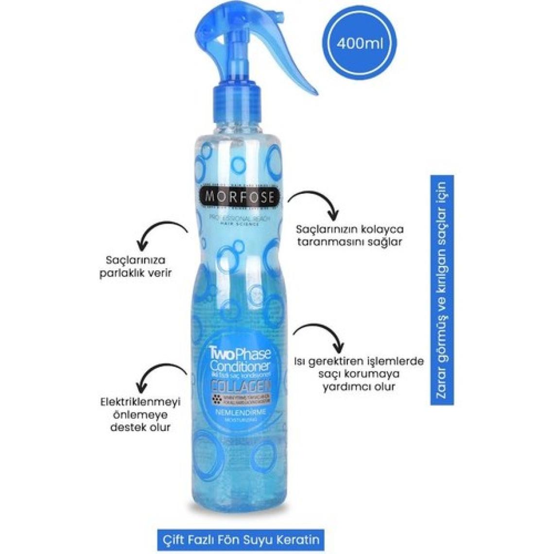 Morfose Normal Saçlar Için Fön Suyu Sprey (Mavi Su) 400 Ml X 2 Adet