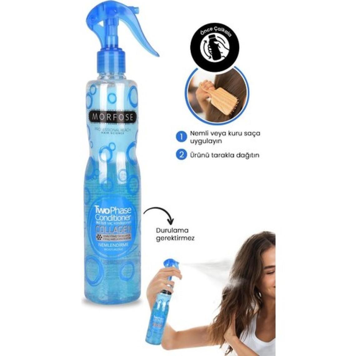 Morfose Normal Saçlar Için Fön Suyu Sprey (Mavi Su) 400 Ml X 2 Adet