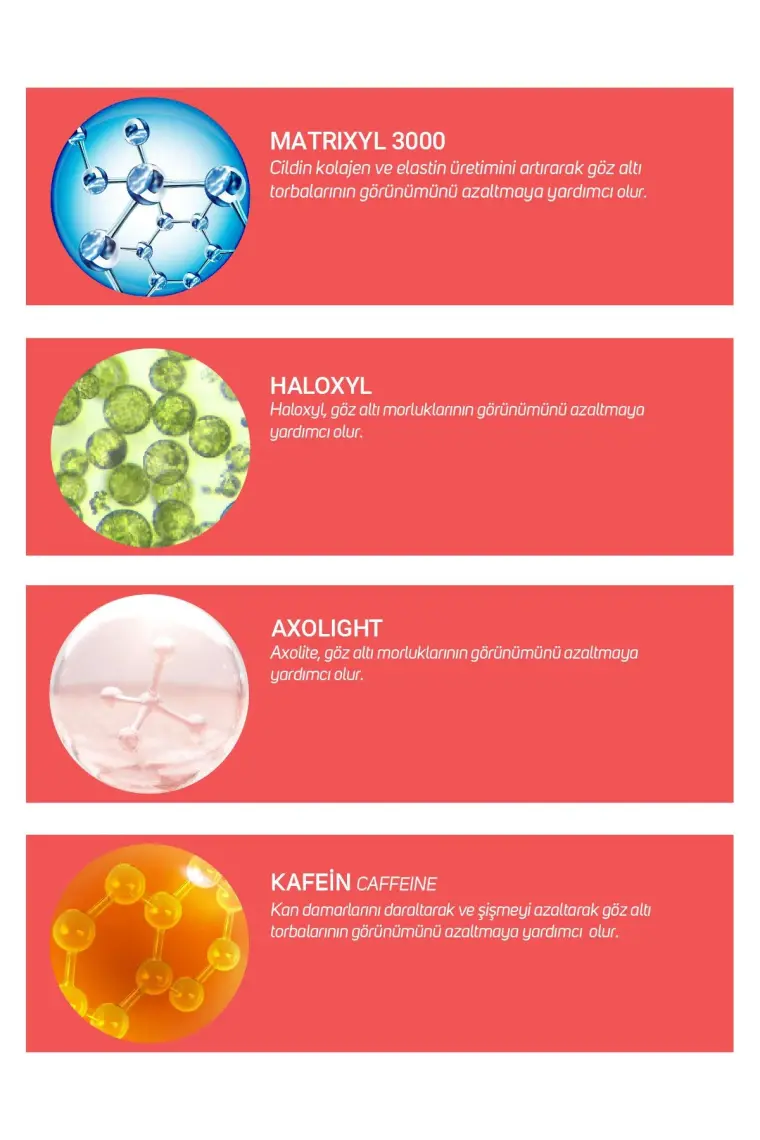 Cliniclab Yaşlanma Karşıtı Göz Çevresi Bakım Kremi 30 ml (Tüp)