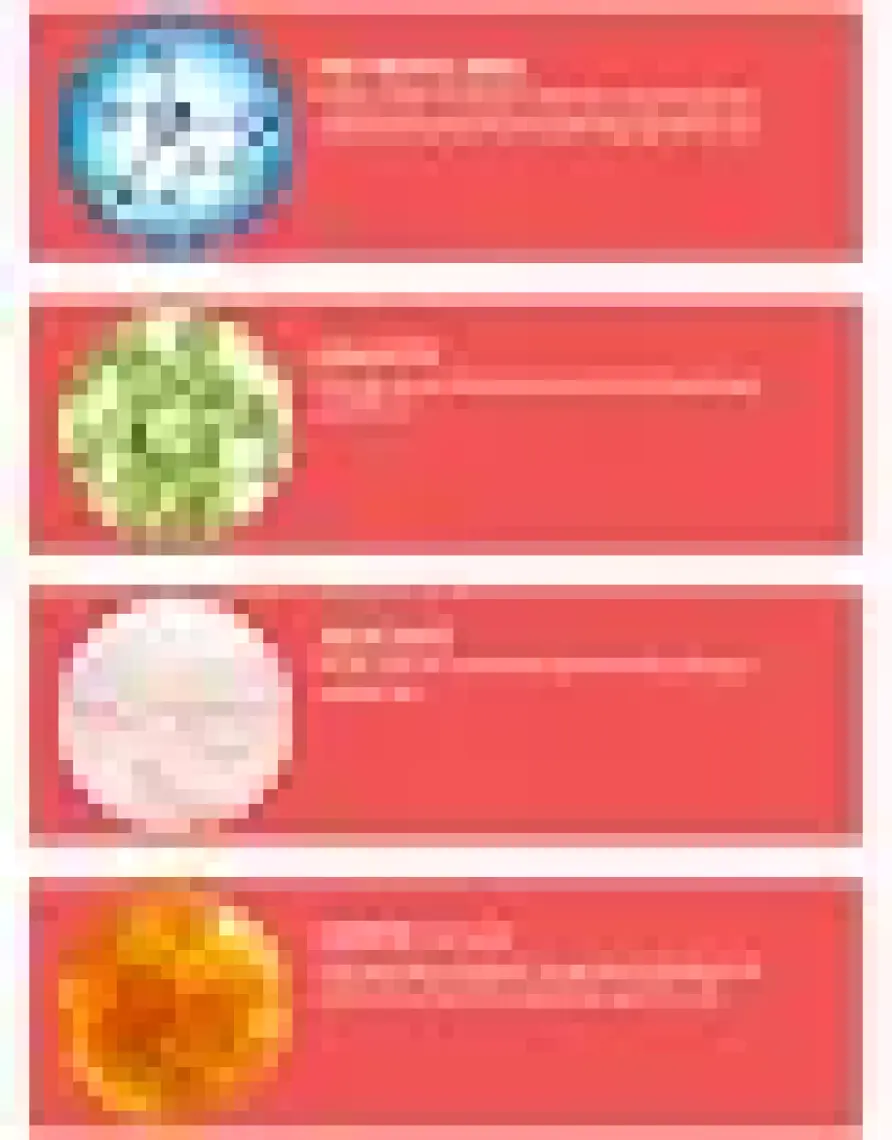 Cliniclab Yaşlanma Karşıtı Göz Çevresi Bakım Kremi 30 ml (Tüp)