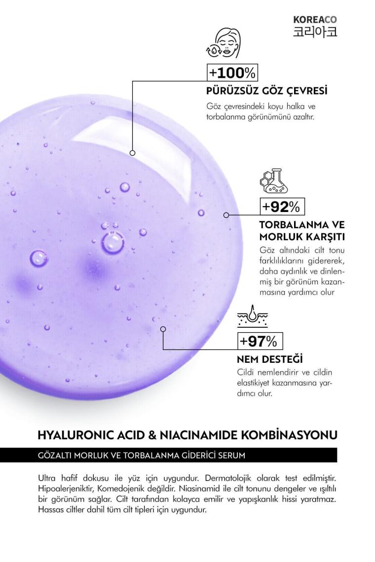 Koreaco Caffeine Ampoule Gözaltı Torba & Koyu Halka Karşıtı
