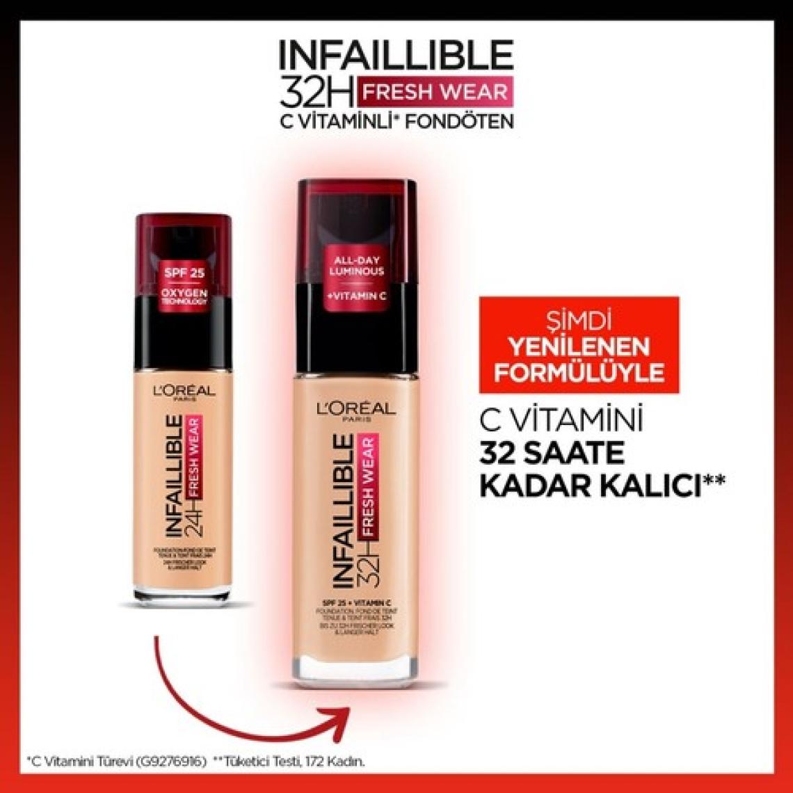 Loreal Paris Infaillible 32H Fresh Wear C Vitaminli Fondöten 200 Golden Sand