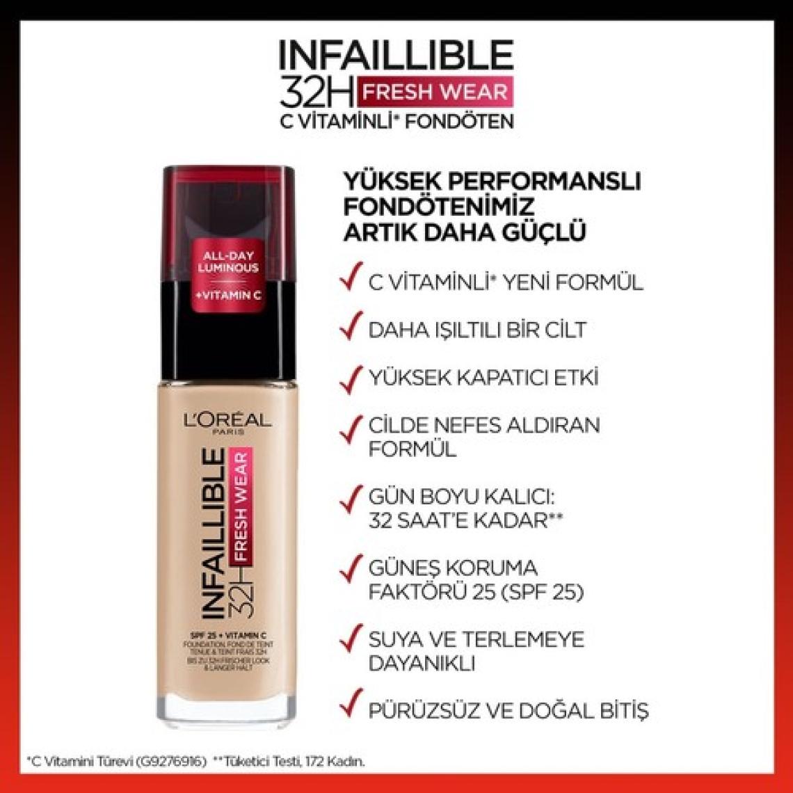 Loreal Paris Infaillible 32H Fresh Wear C Vitaminli Fondöten 200 Golden Sand