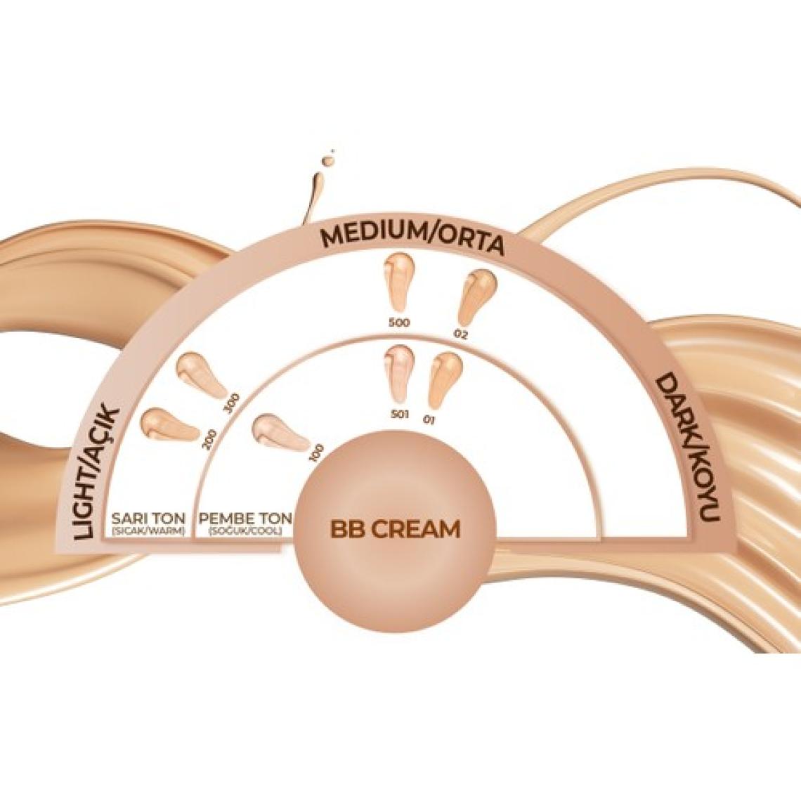 Note BB Cream SPF 15 Nemlendirici Etkili Yoğun Kapatıcı BB Krem - 02 Orta Koyu